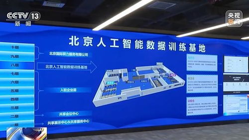 北京算力 加速跑 ai產(chǎn)業(yè)去年營收超3000億